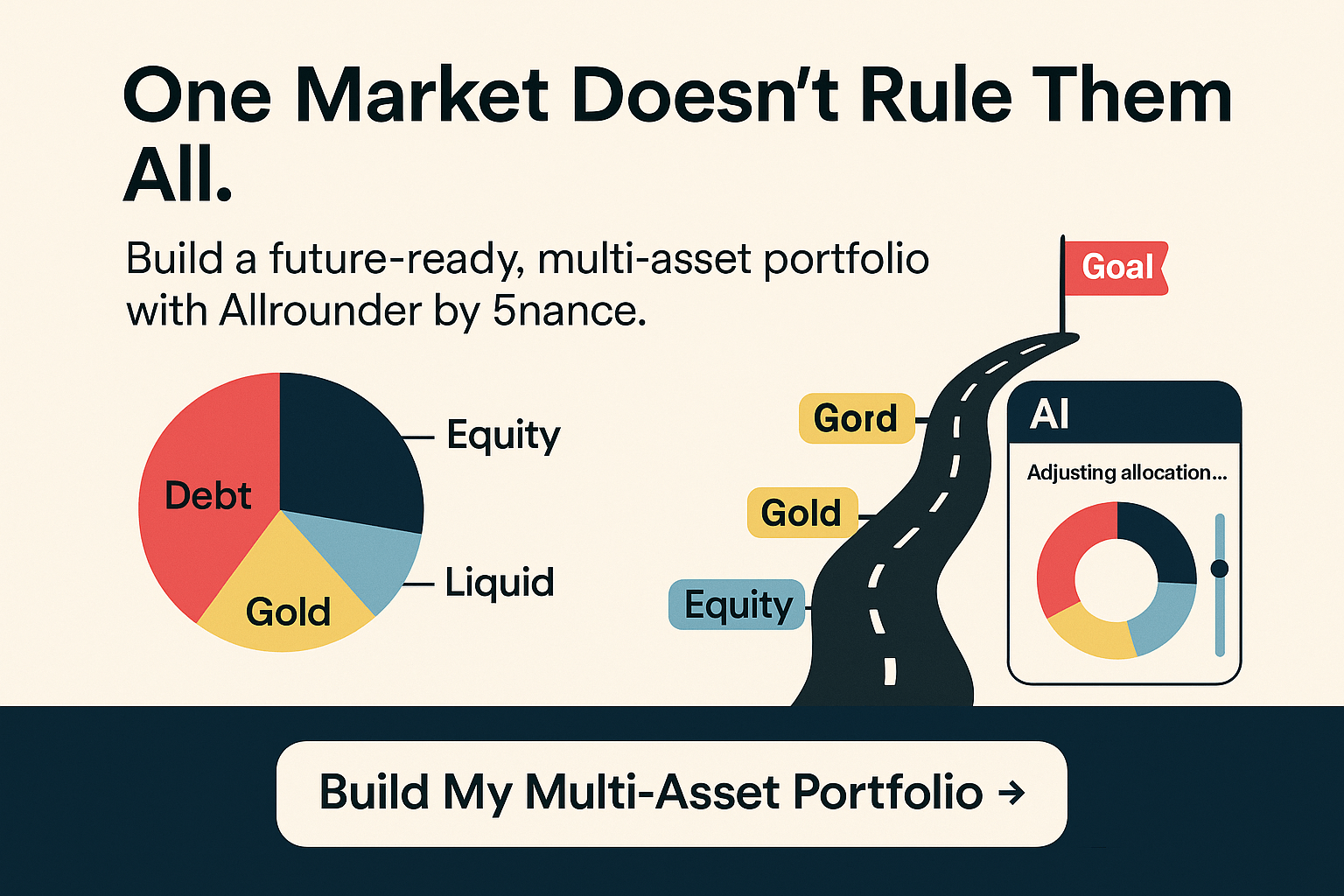 What is multi asset investing and how all rounder does it